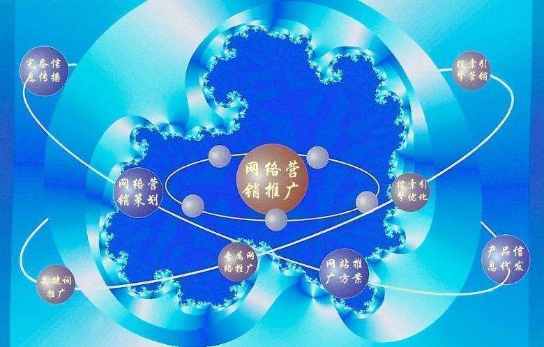 施秉新媒体运营企业需要掌握的网络推广技巧有哪些